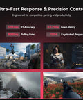 Image display of features for 65 Percent Mechanical Gaming Keyboard With Hall Effect Magnetic Switches And Lightning Fast Rapid Trigger.