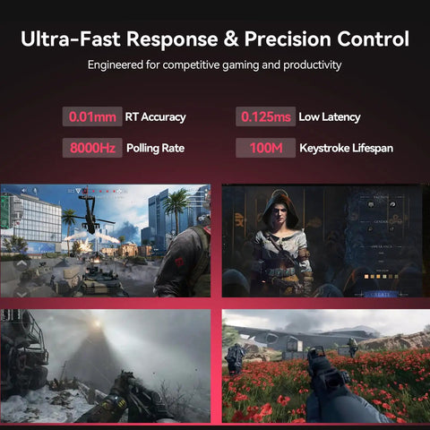 Image display of features for 65 Percent Mechanical Gaming Keyboard With Hall Effect Magnetic Switches And Lightning Fast Rapid Trigger.