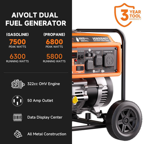 Dual Fuel Portable Generator 7500 Watts With Wheels Gas Or Propane Power 50A RV Ready CO Sensor 4 Stroke OHV Engine