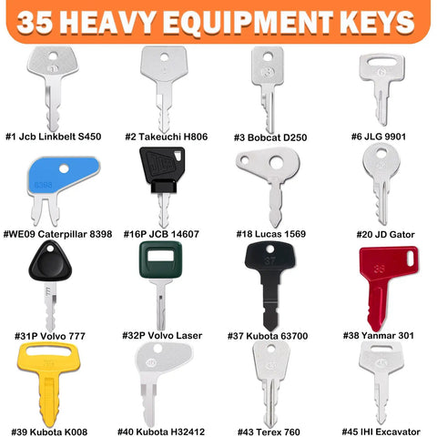 All In One Heavy Equipment Key Master Set With Full Coverage Keys For Excavators Dozers Loaders And Backhoes Universal Compatibility