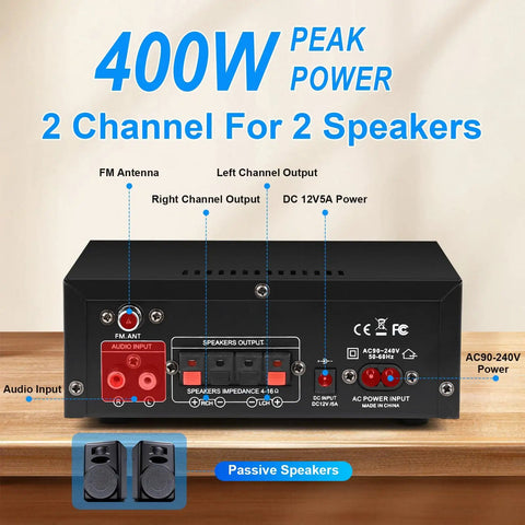 Back view of Dope 400W Bluetooth Stereo Amplifier For Home Audio System with labeled inputs and outputs, showing connections.