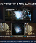 Auto Darkening Welding Lens 2x4 1/4 Solar Powered True Color Blue Replacement for Standard Welding Hoods and Helmets Improve Visibility, Eye Safety, and Precision Reduce Eye Strain for Pros and DIY Welders showing welding stages