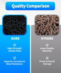 Quality comparison of Heavy Duty Black Upholstery Tacks 1 Inch Bulk Furniture Hardware vs lower quality pins.