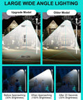 600W Solar Street Light Outdoor Waterproof Dusk To Dawn 60000 Lumens 6500K High Brightness LED Street Lamp lighting angles comparison