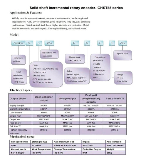 Specifications chart for 3600 PPR Servo Encoder GHST58, detailing voltage, output types, and usage for motors, CNC, robotics.