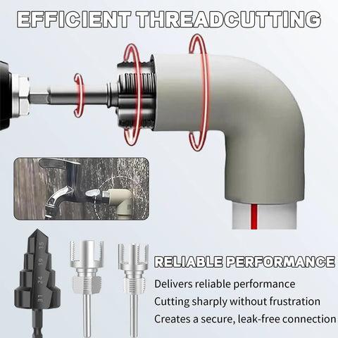 3Pcs PVC Pipe Threader Tool Kit For 1/2 And 3/4 Inch Plastic Pipes With Dual Function Internal External Tapping And Threading Capability includes elbow fitting.