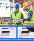 Workers wearing Six Pack ANSI Z87.1 Safety Glasses With Mirror Lenses UV Protection Impact Resistant Eyewear at construction site