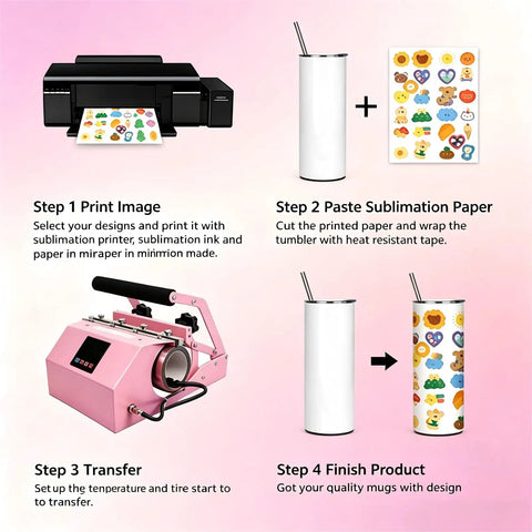 Steps for using 3-In-1 Tumbler Heat Press Machine For 16 Oz To 40 Oz Tumblers And 11 Oz To 15 Oz Mugs Pink DIY Cup Press for sublimation