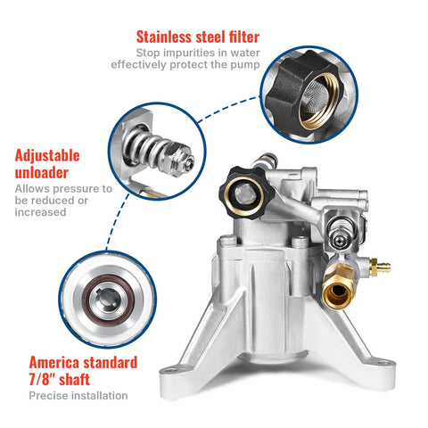Seven Eighths Inch Shaft Vertical Pressure Washer Pump 3000 PSI At 2.5 GPM Replacement showing components and features