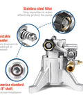 Seven Eighths Inch Shaft Vertical Pressure Washer Pump With Rear Inlet Outlet 3000 PSI At Two Point Five GPM Workhorse Replacement