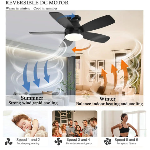 Dope 42 Inch Low Profile Ceiling Fan With Lights Remote App Control Reversible DC Motor in indoor cooling and heating mode
