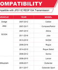 Compatibility chart for Nissan Transmission Filter And Oil Pan Gasket Kit with JF011E RE0F10A transmission for various models.