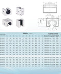 Pro Grade Linear Rail Kit For DIY CNC Projects 600mm SBR16 Rails With 4 SBR16UU Blocks And 4 Fixing Rings Smooth X Y Z Motion Actuator System Built For Precision And Easy Upgrades In Any Shop Or Garage, SBR16UU dimensions chart