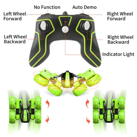 Controller and dual-sided stunts for Kid-Friendly Offroad RC Car With Headlights And Dual-Sided Stunts, 4WD Power