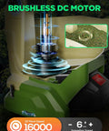 Close-up of brushless DC motor in Hand Grass Seed Spreader For Lawns With 3.3L Hopper, 16000 RPM and 6 level settings displayed.
