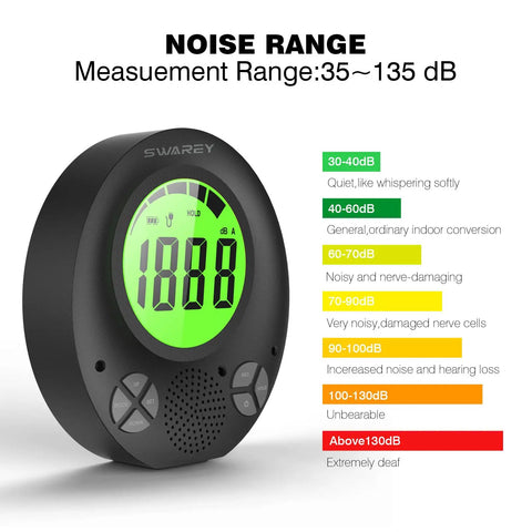 Digital Decibel Meter With DIY Voice Warning, Remote Control, Wall Mount Sound Level Meter 35-135 dB range