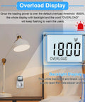 Upgraded Watt Meter Power Monitor Plugs Into Your Outlet Home Energy Display With Backlight Tracks Watts Kilowatt Hours Voltage Amps Frequency Power Factor Cost And Unit Price Across Eight Display Modes With Overload Protection showing overload warning at 1800W