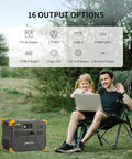 Portable Power Station 3072Wh With 3600W Peak, Expandable To 18.43kWh Via Extra Batteries in outdoor camping scene
