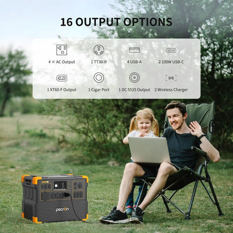Portable Power Station 3072Wh With 3600W Peak, Expandable To 18.43kWh Via Extra Batteries in outdoor camping scene