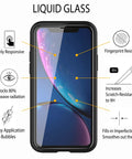Liquid Glass Screen Protector for All Phones, Tablets, and Smart Watches, Wipe On Nano Protection, Scratch and Shatter Resistant