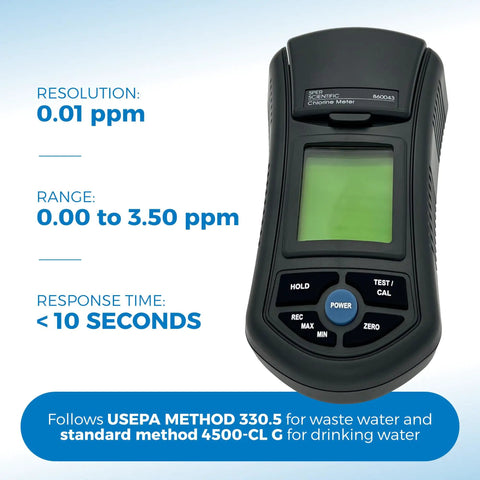 Portable Digital Chlorine Meter for Pools and Spas with Large LCD Display Measures Free and Total Chlorine, Handheld Water Testing Kit