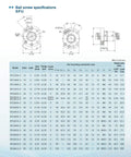 Technical diagram and chart for 20mm CNC Ball Screw Kit SFU2005 RM2005 Anti Backlash with specifications and measurements.