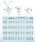 20Mm CNC Ballscrew Kit SFU2010 With Anti-Backlash Feature For Nema 23 Stepper Motor, Includes RM2010 Nut, BK15 Bearing Ends, Flexible Coupler, And Full Motor Bracket Assembly