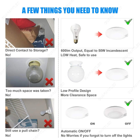 Infographic comparing Motion Activated LED Closet Light With Hardwired Installation to traditional lighting methods.
