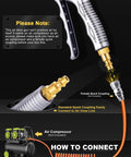 Diagram showing Long Reach Air Blow Gun With Adjustable Nozzle Extendable 17 To 27 Inch Reach connected to air compressor