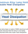 Heat dissipation feature of aluminum alloy lamp holder for 36W U Bend LED Tube Light T8 T12 5400 Lumens 3500K.