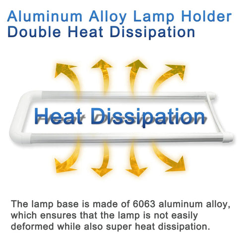 Heat dissipation feature of aluminum alloy lamp holder for 36W U Bend LED Tube Light T8 T12 5400 Lumens 3500K.