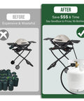 Comparison of propane tanks use with 6 Feet Propane Hose Adapter From 1Lb To 20Lb And 20Lb To 1Lb Converter For Outdoor Grills And Heaters