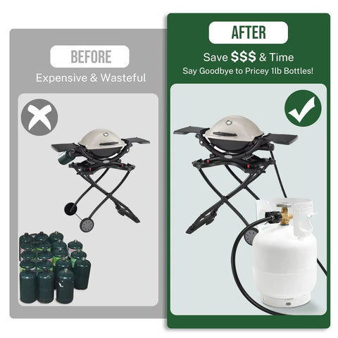Comparison of propane tanks use with 6 Feet Propane Hose Adapter From 1Lb To 20Lb And 20Lb To 1Lb Converter For Outdoor Grills And Heaters