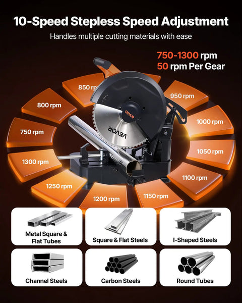 Beefy 14 Inch Metal Chop Saw With 3500W Brushless Motor And Adjustable 750 To 1200 RPM in action cutting metal tubes.