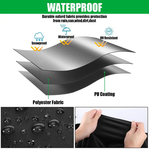 Exploded view of 36 Inch Outdoor Prep Table Cover Weatherproof Heavy Duty Shield layers with PU coating and polyester fabric