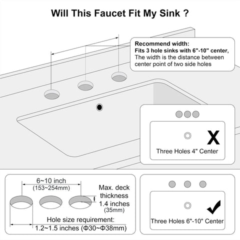 Diagram showing sink compatibility for 8 Inch Widespread Polished Brass Bathroom Faucet With Two Handles And Brass Pop Up Drain For 3 Hole Sink Lead Free