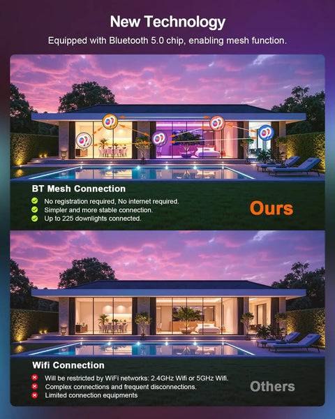DUSKTEC Smart Recessed Lighting 4 Inch Color Changing LED Recessed Lights showcasing Bluetooth 5.0 mesh technology in a modern home.