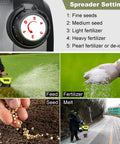Cordless All Season Spreader for 18V Lithium Batteries showing settings for seeds, fertilizer, and de-icer on lawns and driveways.