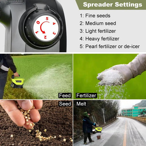 Cordless All Season Spreader for 18V Lithium Batteries showing settings for seeds, fertilizer, and de-icer on lawns and driveways.
