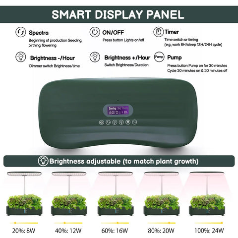 Smart panel controls for Indoor Hydroponics Garden Kit With 12 Pods LED Grow Light Auto Timer Adjustable Height Up To 17 Inches