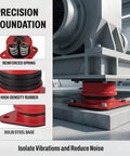 Premium Heavy Duty Spring Vibration Isolators With Mounting Bolts shown on a concrete base, featuring reinforced spring and high-density rubber.