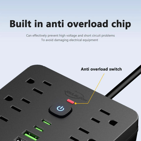 Heavy Duty Flat Plug Surge Protector Power Strip Featuring 11 Wide Spread AC Outlets And 6 Fast Charge USB Ports showing anti overload switch.