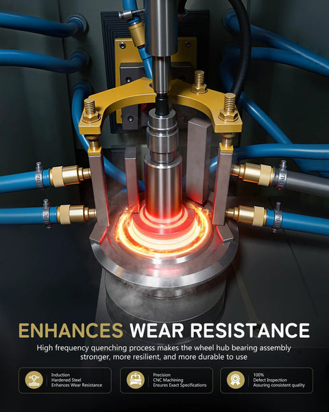 High-frequency quenching of Front Wheel Bearing Hub Assembly for Ram 1500 2012-2018 and Ram 1500 Classic 2019-2022, 5-Lug With ABS