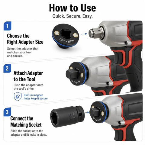 Mewach Low Profile Impact Socket Adapter Set That Is Super Rad For Tough Jobs With Magnetic Grip And Cr-V Build, Perfect 4-Piece Kit For Tight Engine Bays And Wheel Wells To Get The Job Done Fast Without Breaking A Sweat. How to use guide with impact wrench, 1/2in to 3/4in adapter, and socket