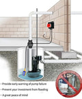 Diagram showing High Water Alarm For Septic Tank And Sump Pump Indoor Outdoor With 110dB Siren And Big LED Indicator, installed in basement.