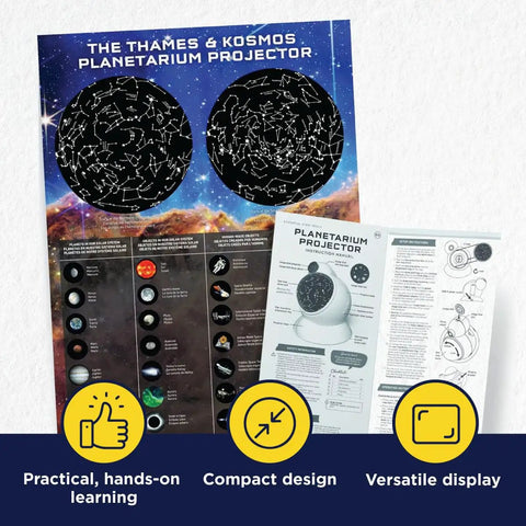 Turn Your Bedroom Into A Full On Planetarium With This 6 Inch Dual Mode Projector That Rotates Northern And Southern Star Maps And Displays James Webb Space Telescope Images For A Fun Yet Practical STEM Learning Tool. box with projector manual and star map disks