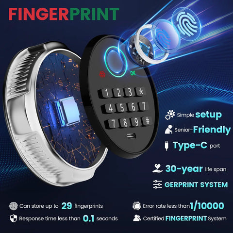 Biometric keypad of 5.5 Cubic Feet Biometric Fireproof Safe For Home With Keypad And Dual Alarms Beefy Waterproof Heavy Duty Safe Box