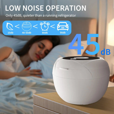Ultrasonic Retainer Cleaner Machine With 45KHz Cleaning Power For Dentures, Aligners, Mouth Guards, Night Guards, Toothbrush Heads And Jewelry, Four Cleaning Modes, Digital Timer, 200ml Capacity, White showing 45dB low noise operation