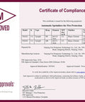 FM Approved certificate for No Worries Quick Response Fire Sprinkler Heads, detailing compliance and specifications.