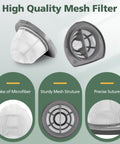 High quality mesh filters from 6 Pack Replacement Vacuum Filter Set for Easy Fit Featherweight Stick Lightweight Bagless Vacuum Cleaner 2033 Series Fit 20331 20333 20334 20336 20339 2033M Mesh And Foam Filters Replace No 1611508